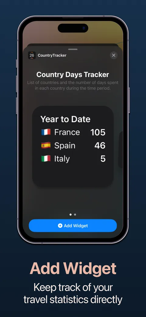 Home Screen widget showing year-to-date days in France, Spain and Italy